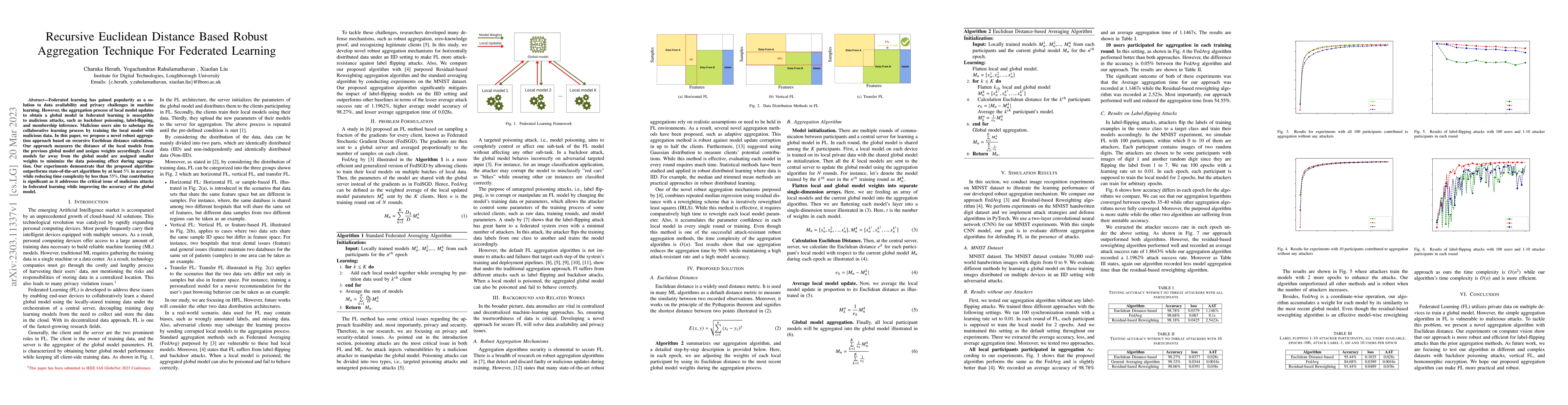 Thumbnail for Recursive Euclidean Distance Based Robust Aggregation Technique For
  Federated Learning