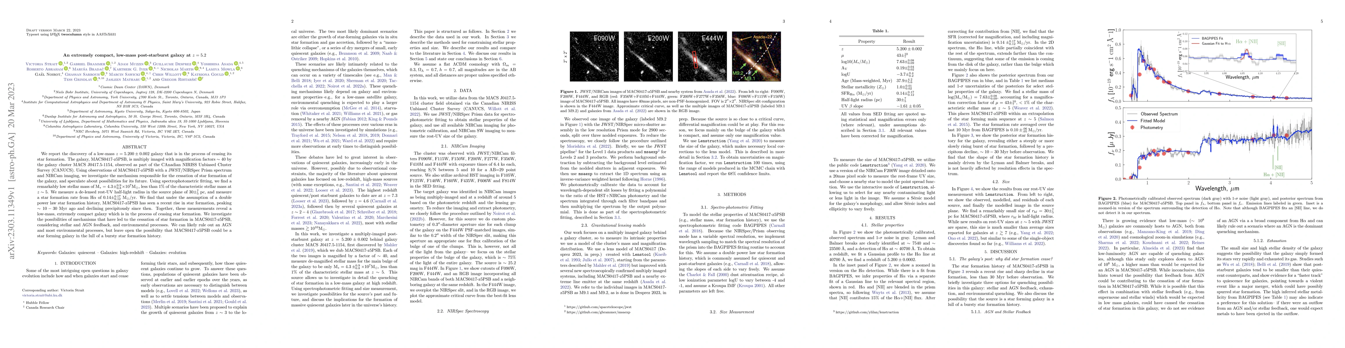 Thumbnail for An extremely compact, low-mass post-starburst galaxy at $z=5.2$
