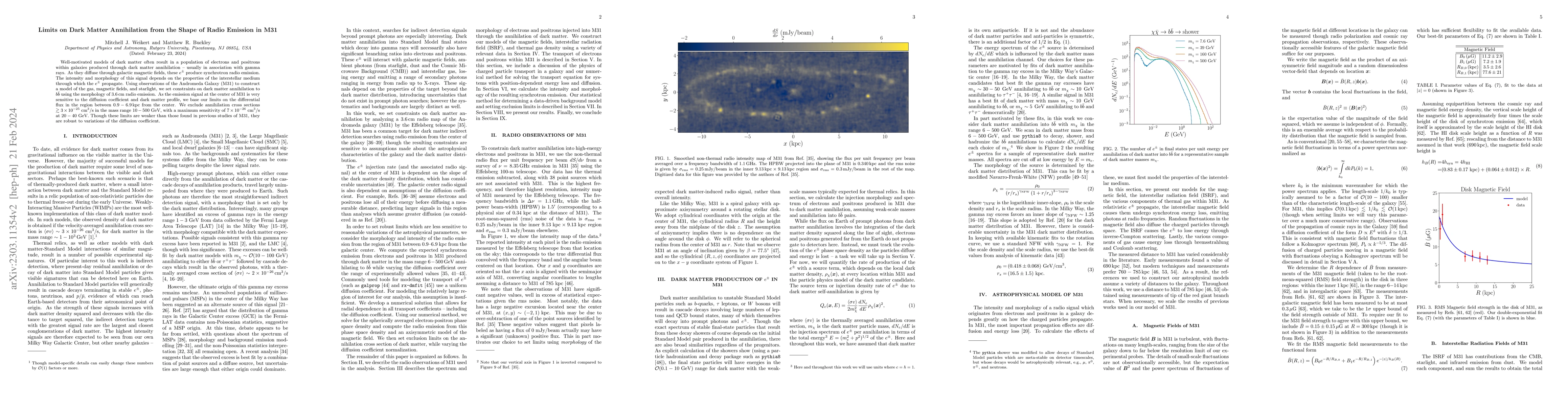 Thumbnail for Limits on Dark Matter Annihilation from the Shape of Radio Emission in
  M31