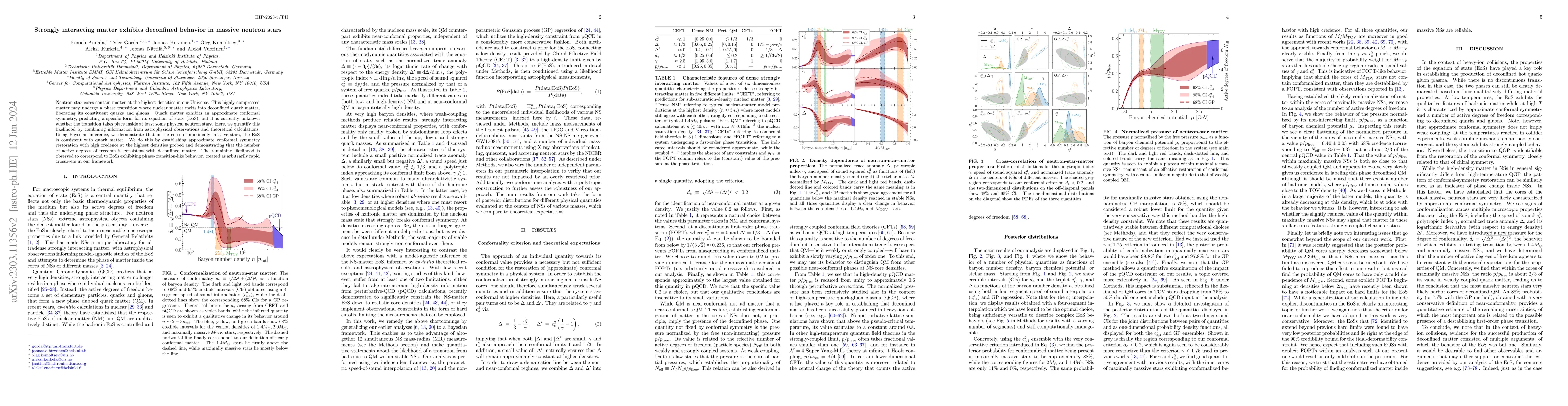Thumbnail for Strongly interacting matter exhibits deconfined behavior in massive
  neutron stars