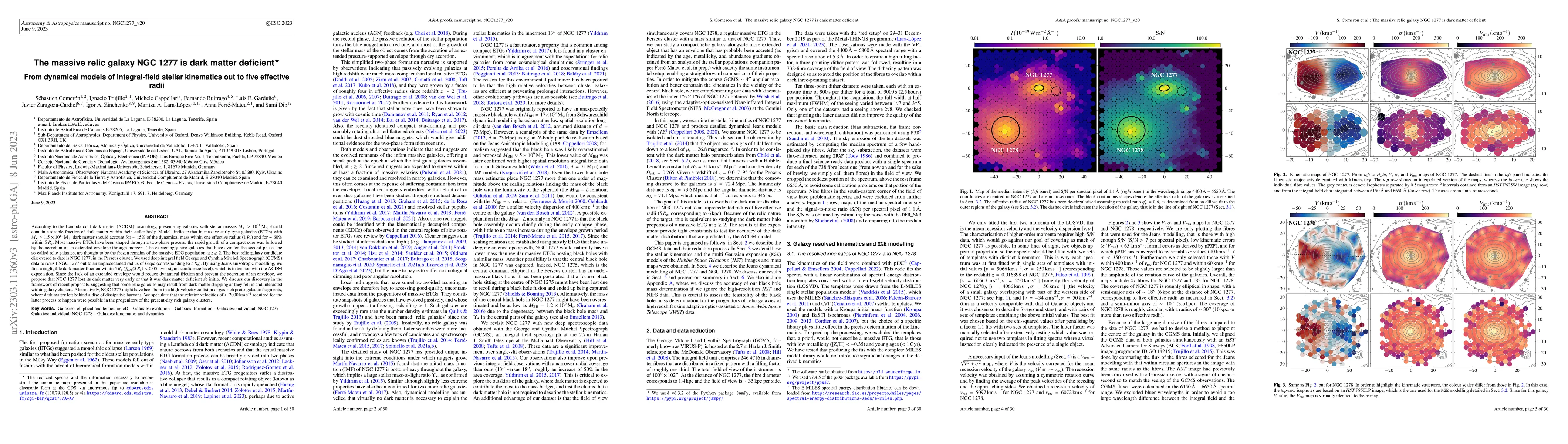 Thumbnail for The massive relic galaxy NGC 1277 is dark matter deficient. From
  dynamical models of integral-field stellar kinematics out to five effective
  radii