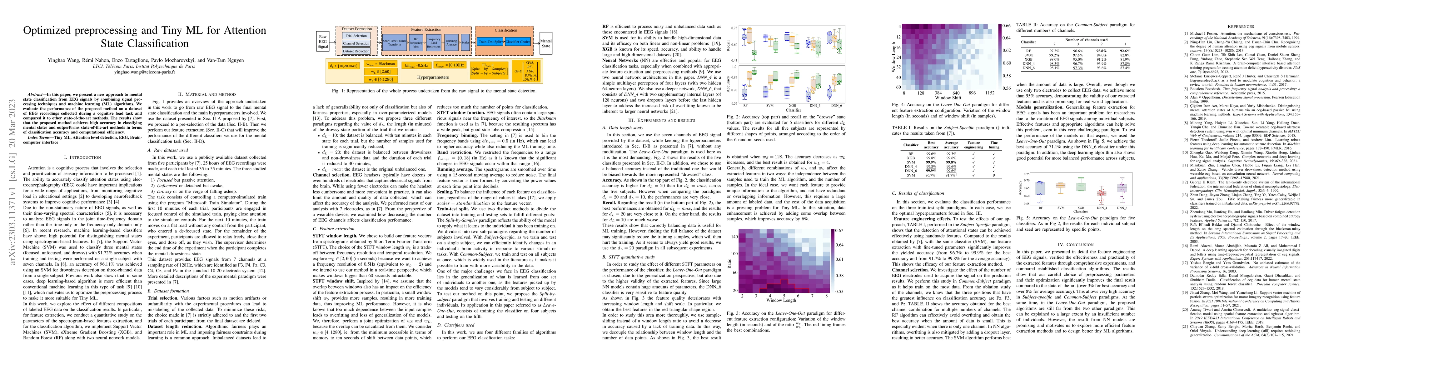 Thumbnail for Optimized preprocessing and Tiny ML for Attention State Classification