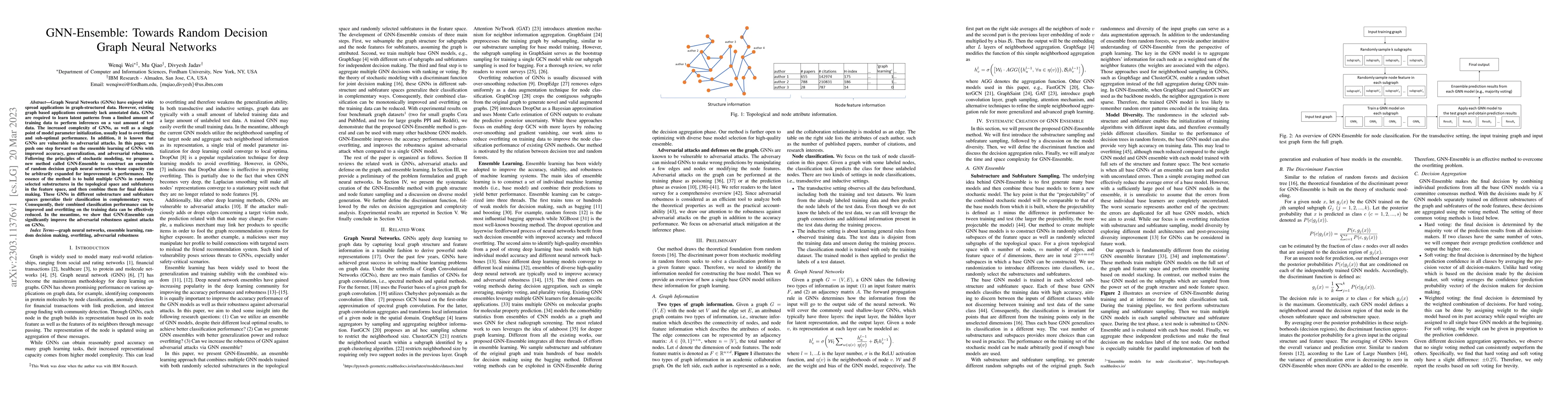 Thumbnail for GNN-Ensemble: Towards Random Decision Graph Neural Networks