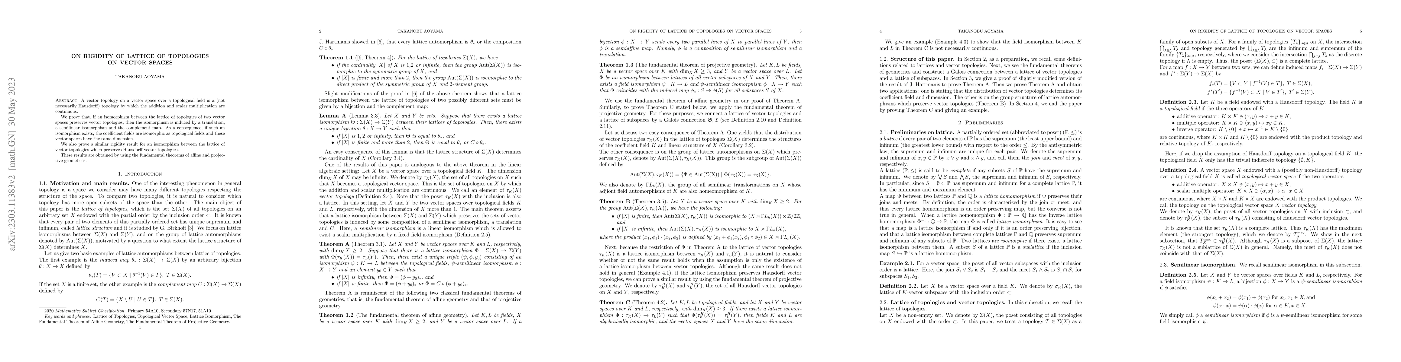 Thumbnail for On Rigidity of Lattice of Topologies Containing Vector Topologies on
  Vector Spaces