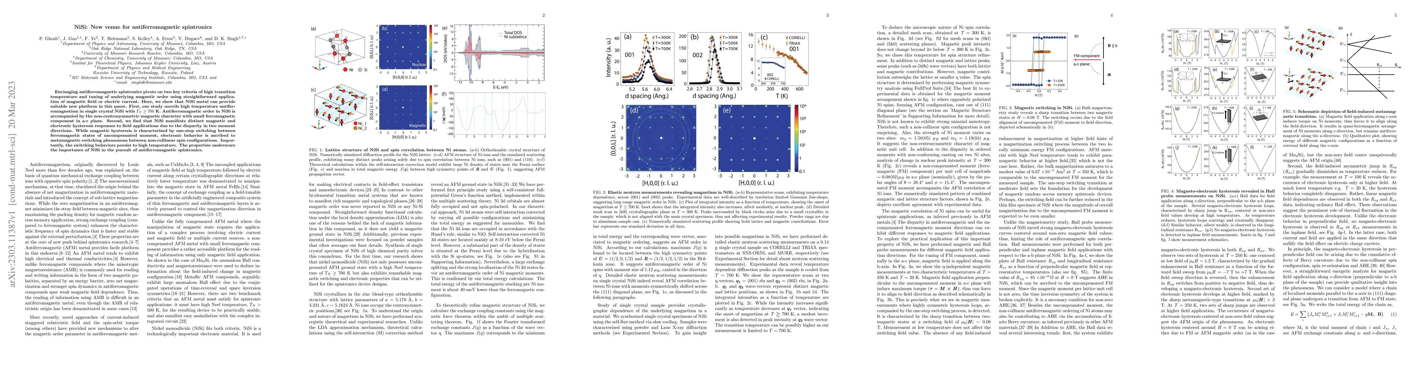 Thumbnail for NiSi: New venue for antiferromagnetic spintronics