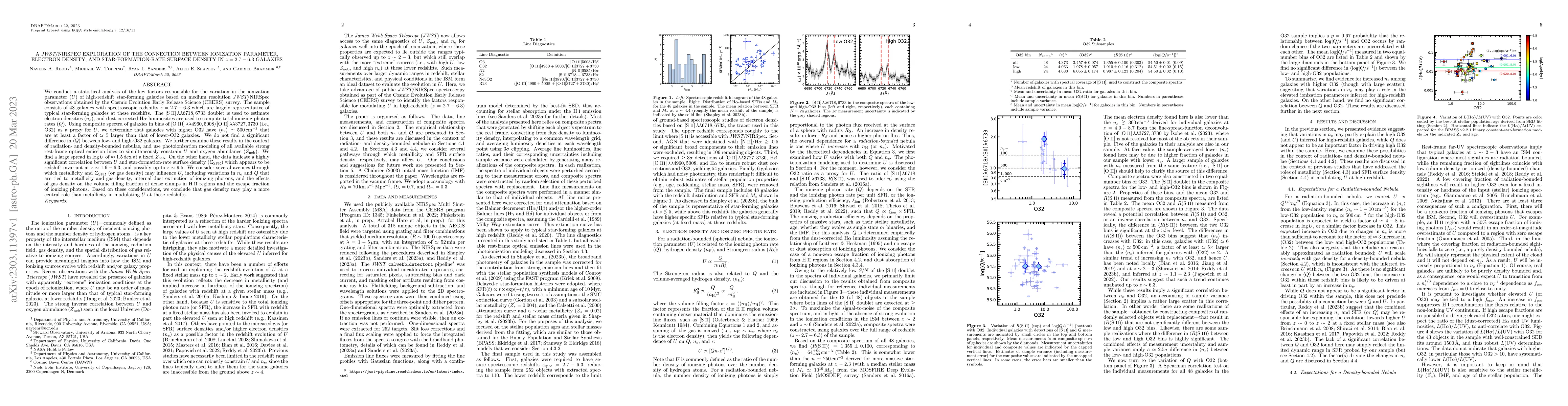 Thumbnail for A JWST/NIRSpec Exploration of the Connection between Ionization
  Parameter, Electron Density, and Star-Formation-Rate Surface Density in
  z=2.7-6.3 Galaxies
