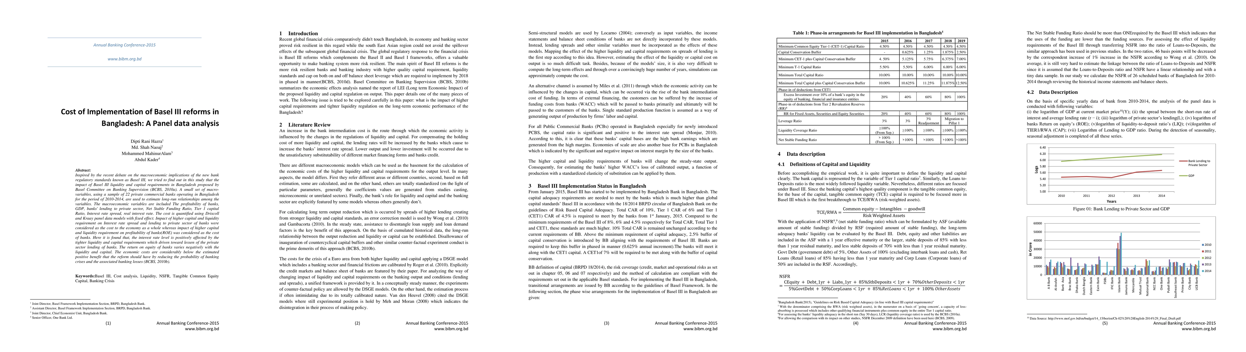 Thumbnail for Cost of Implementation of Basel III reforms in Bangladesh -- A Panel
  data analysis