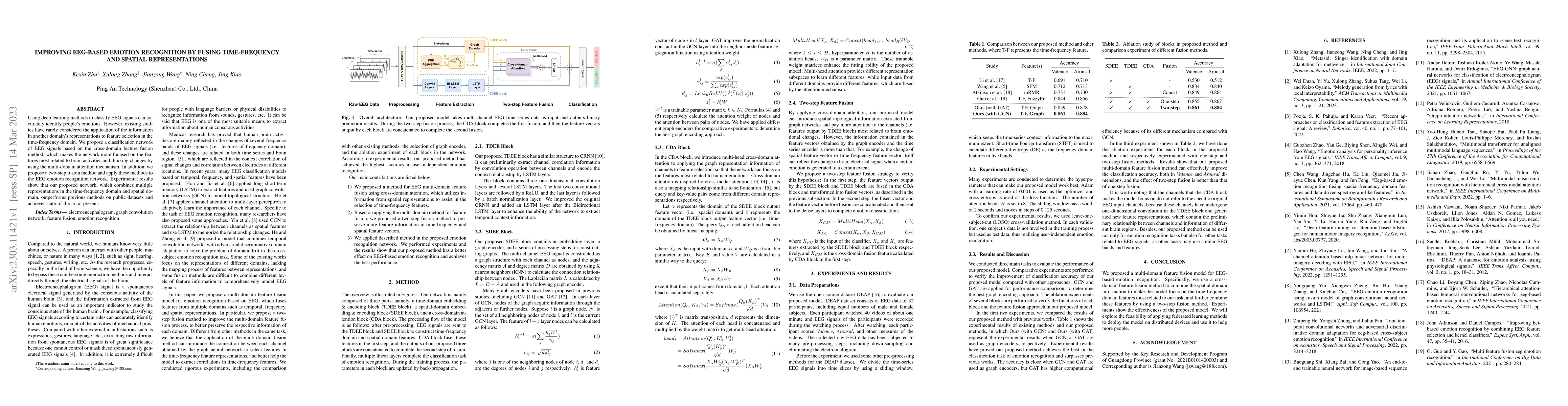 Thumbnail for Improving EEG-based Emotion Recognition by Fusing Time-frequency And
  Spatial Representations