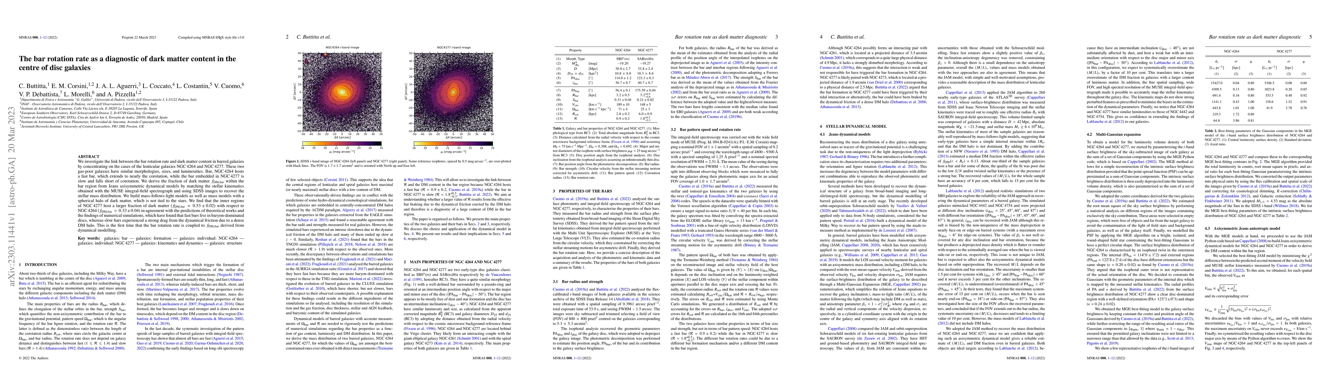 Thumbnail for The bar rotation rate as a diagnostic of dark matter content in the
  centre of disc galaxies