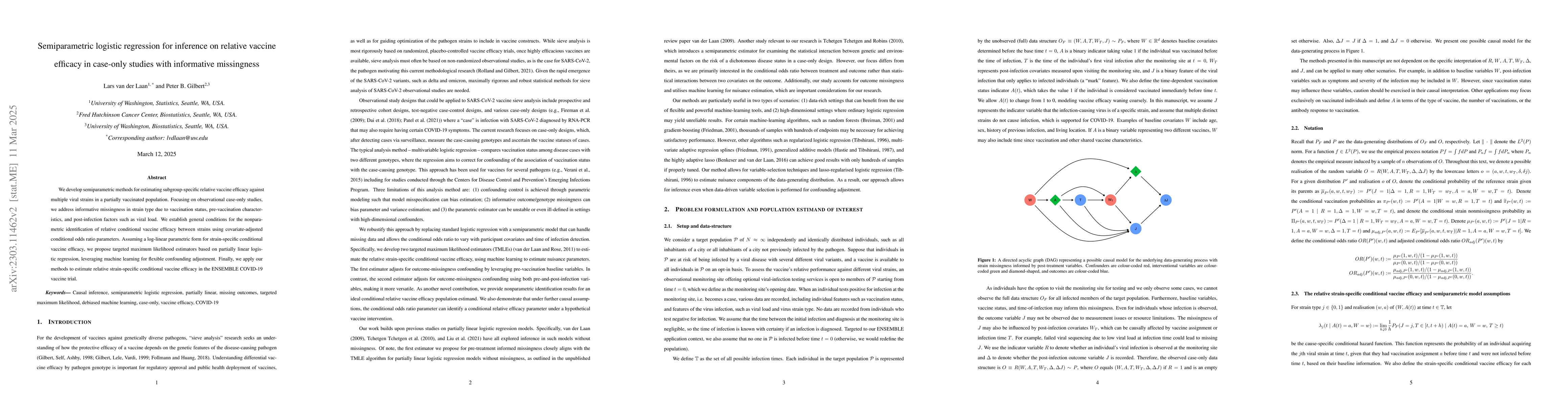 Thumbnail for Semiparametric inference for relative heterogeneous vaccine efficacy
  between strains in observational case-only studies