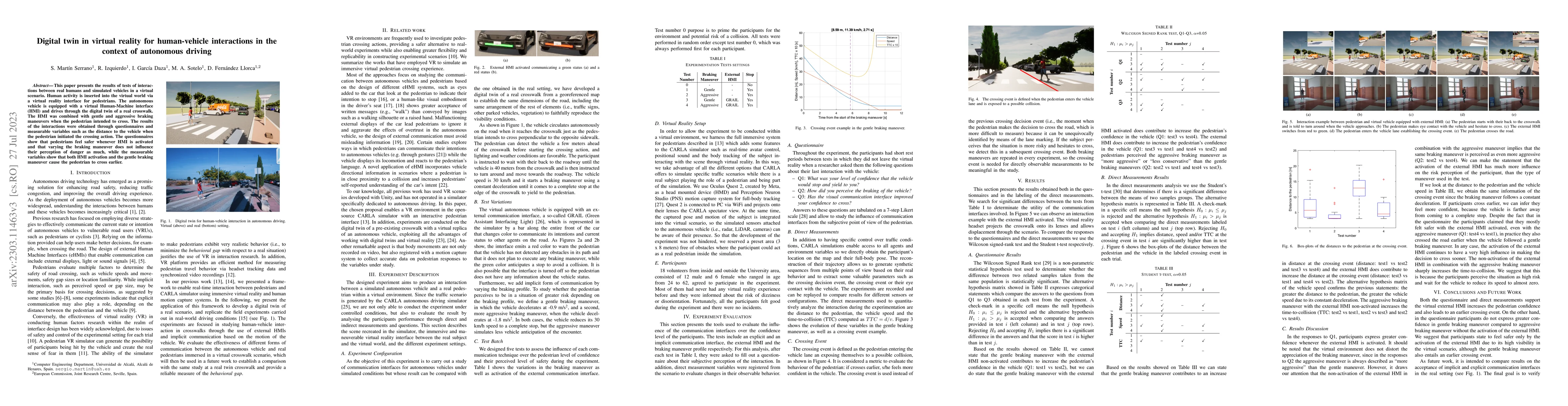 Thumbnail for Digital twin in virtual reality for human-vehicle interactions in the
  context of autonomous driving