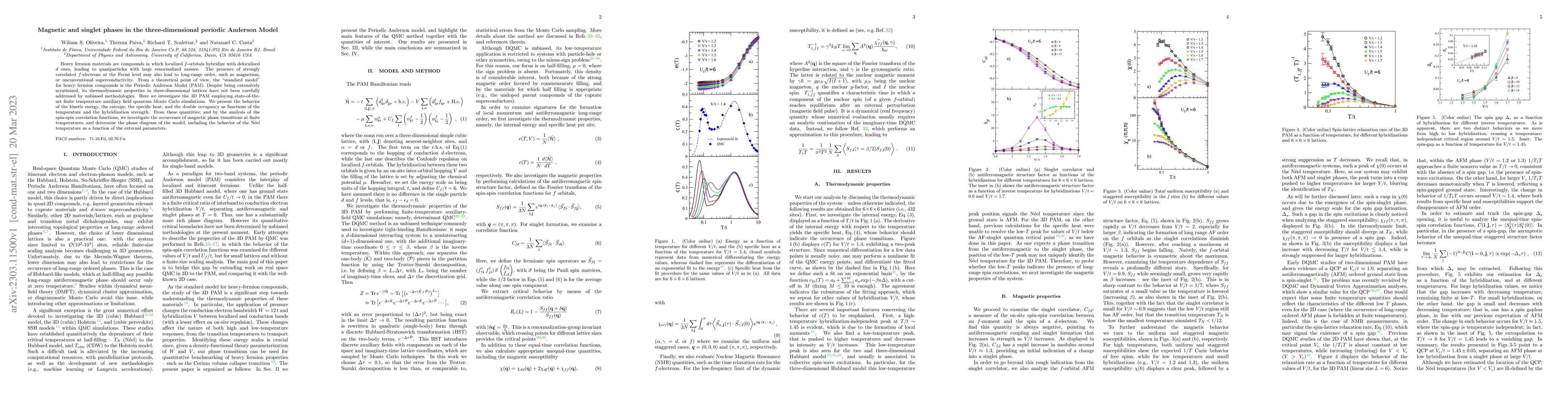 Thumbnail for Magnetic and singlet phases in the three-dimensional periodic Anderson
  Model