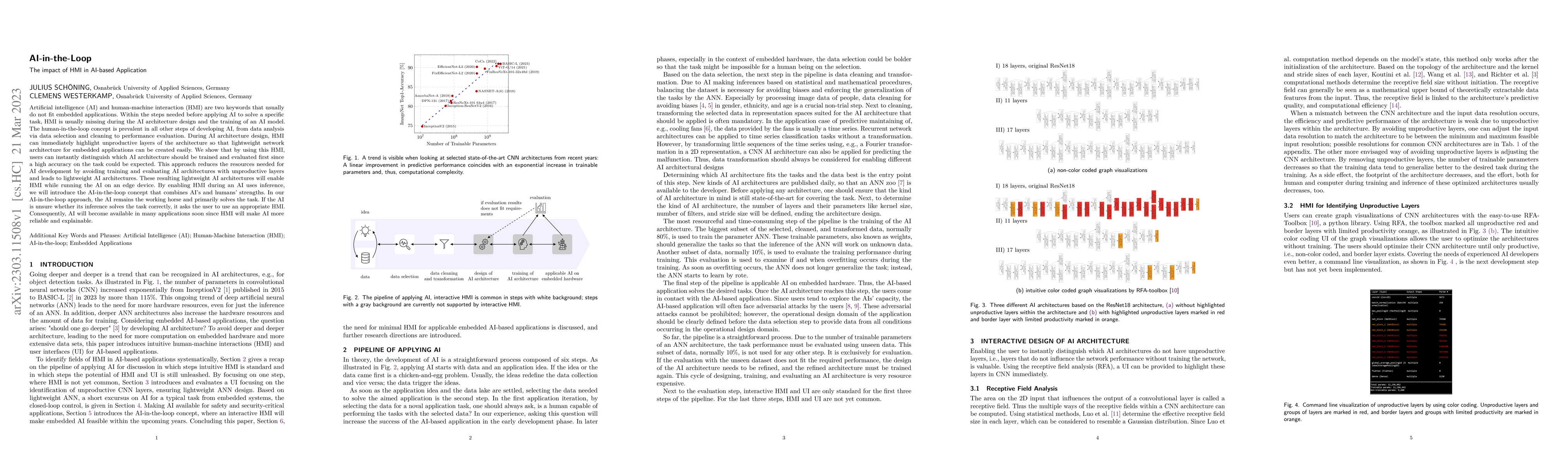 Thumbnail for AI-in-the-Loop -- The impact of HMI in AI-based Application