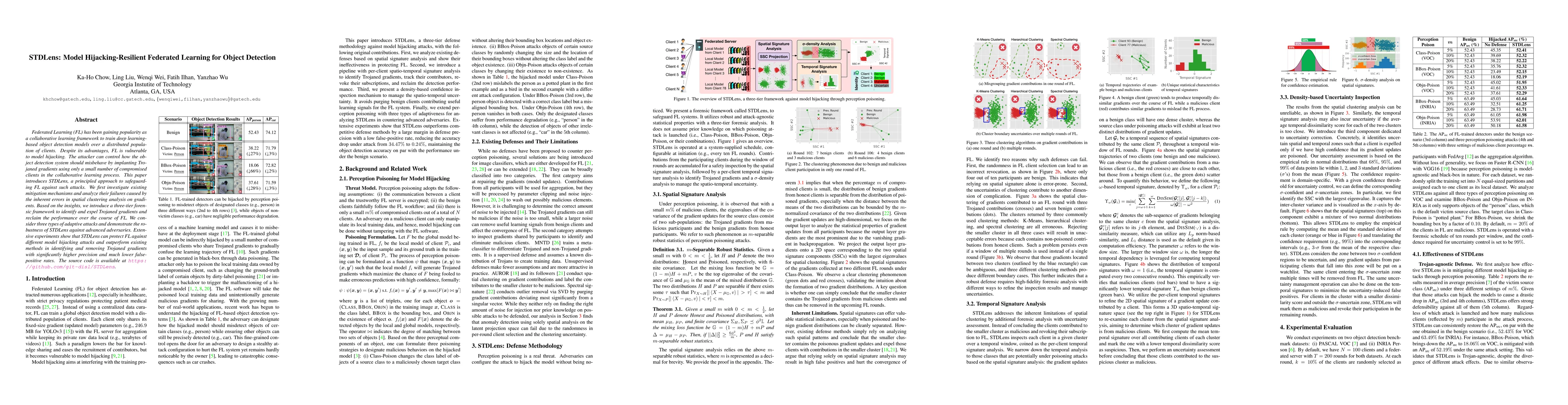 Thumbnail for STDLens: Model Hijacking-Resilient Federated Learning for Object
  Detection