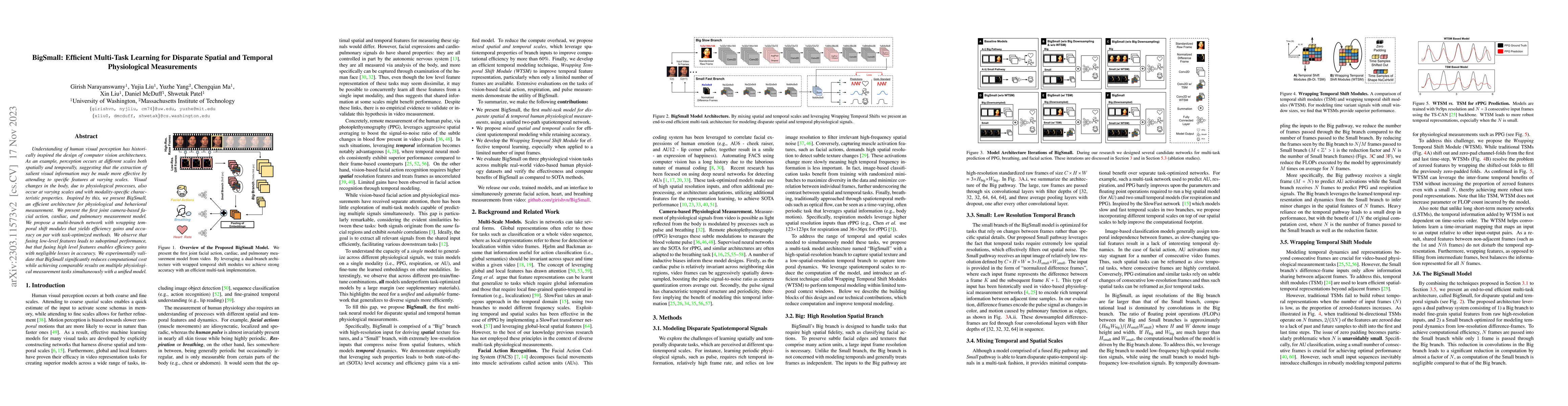 Thumbnail for BigSmall: Efficient Multi-Task Learning for Disparate Spatial and
  Temporal Physiological Measurements