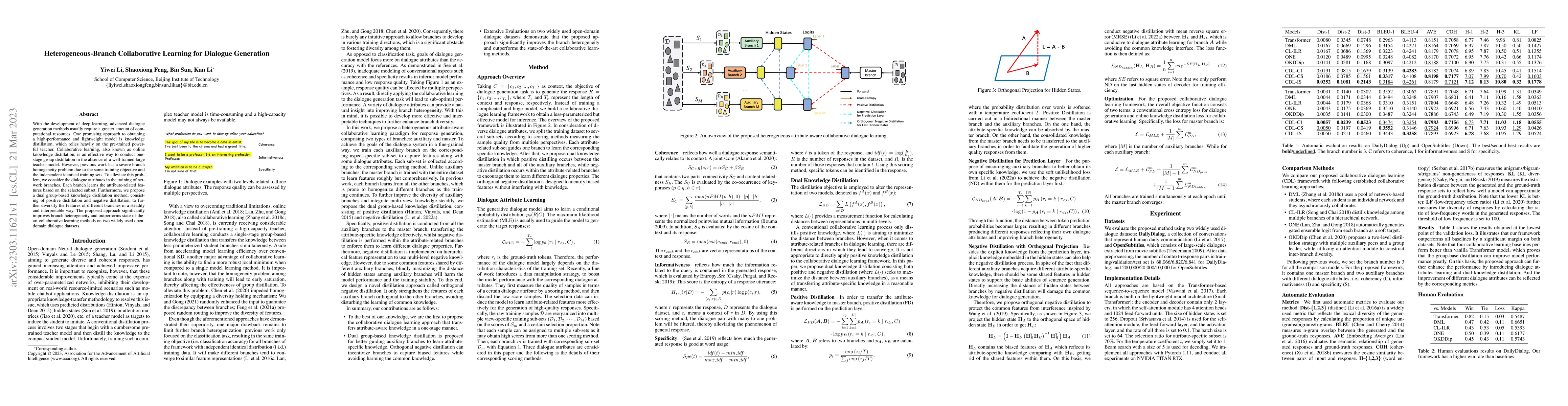Thumbnail for Heterogeneous-Branch Collaborative Learning for Dialogue Generation