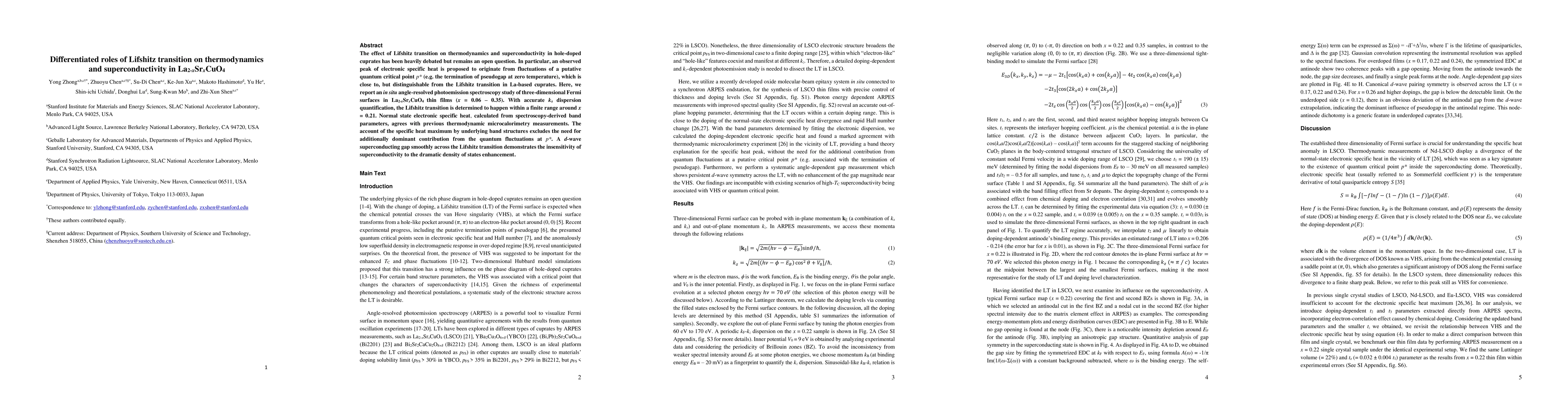 Thumbnail for Differentiated roles of Lifshitz transition on thermodynamics and
  superconductivity in La2-xSrxCuO4