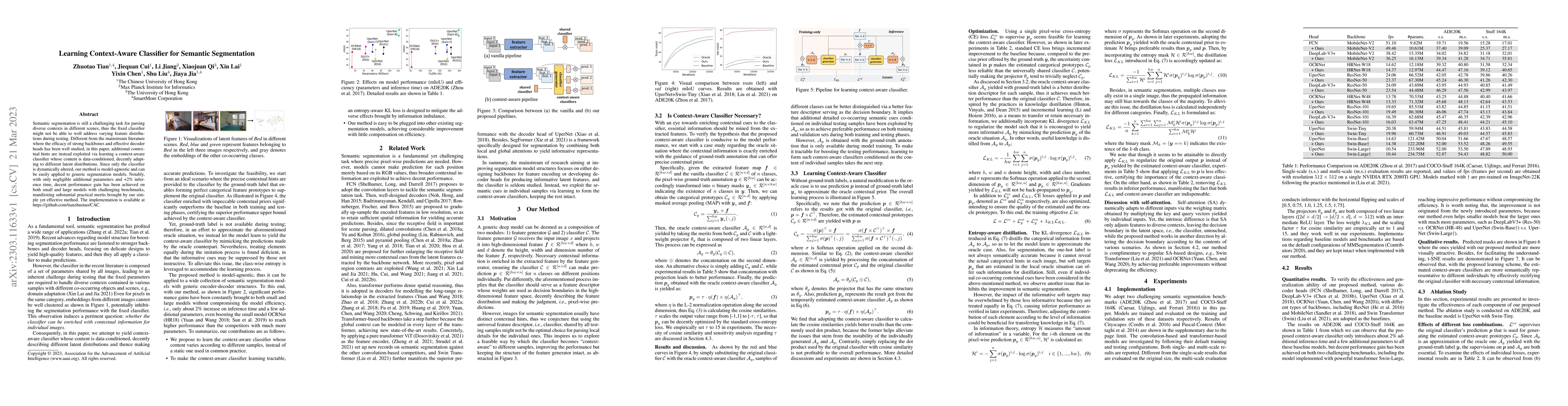Thumbnail for Learning Context-aware Classifier for Semantic Segmentation
