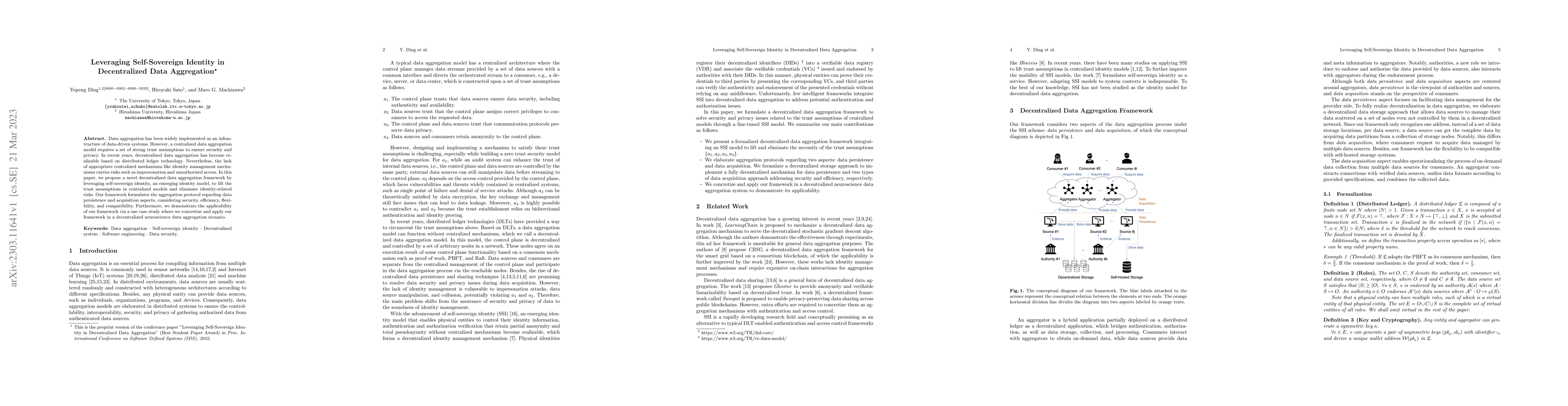 Thumbnail for Leveraging Self-Sovereign Identity in Decentralized Data Aggregation