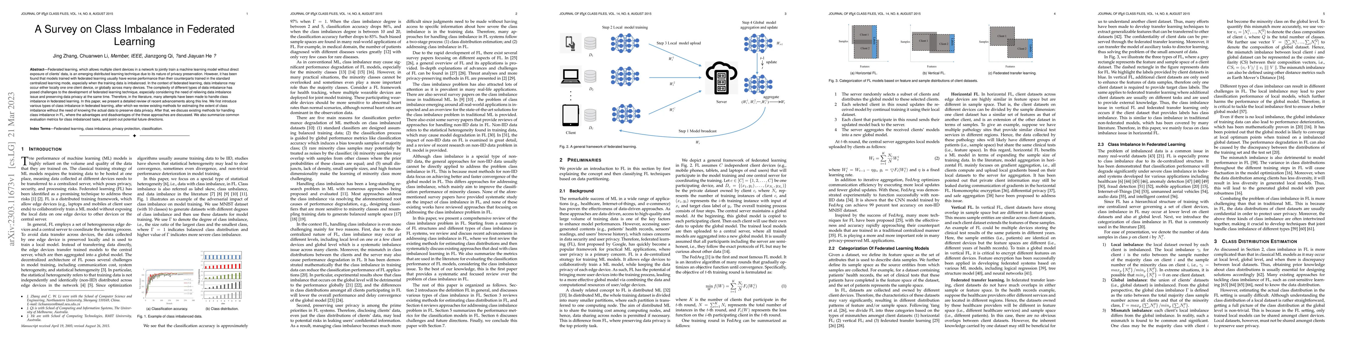 Thumbnail for A Survey on Class Imbalance in Federated Learning