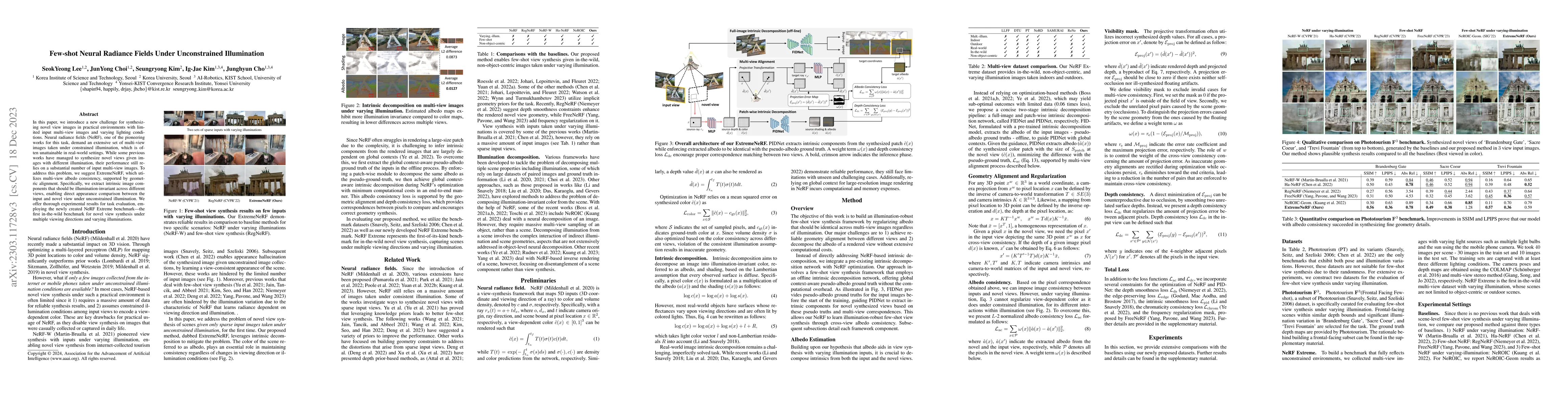 Thumbnail for Few-shot Neural Radiance Fields Under Unconstrained Illumination