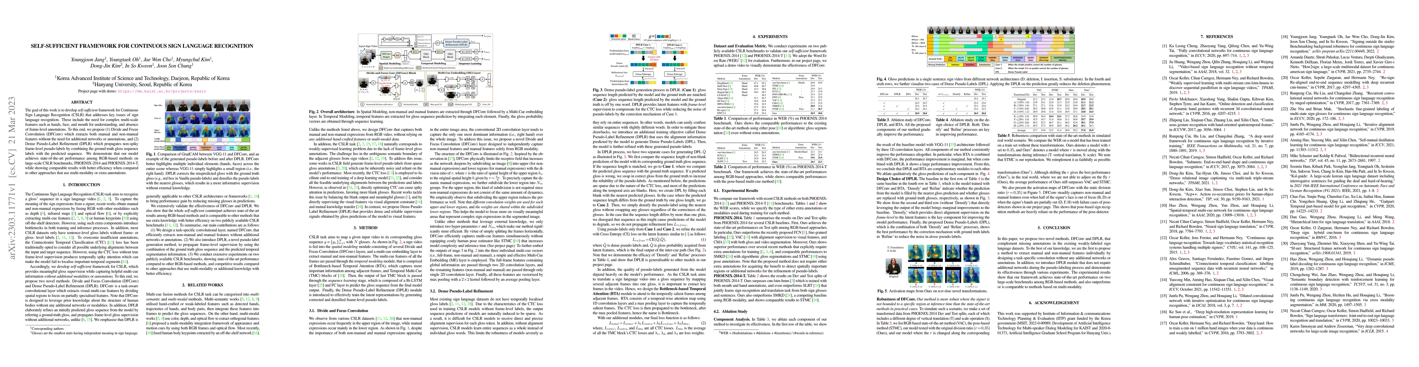 Thumbnail for Self-Sufficient Framework for Continuous Sign Language Recognition