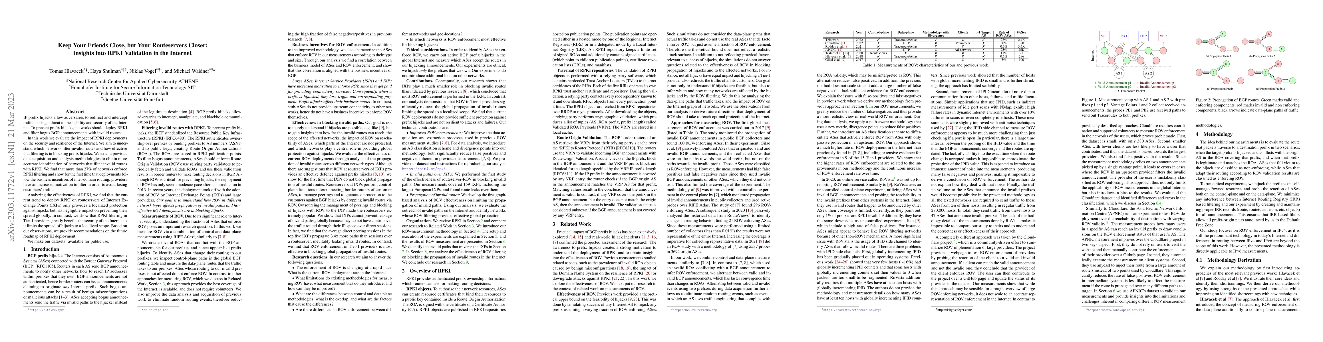 Thumbnail for Keep Your Friends Close, but Your Routeservers Closer: Insights into
  RPKI Validation in the Internet