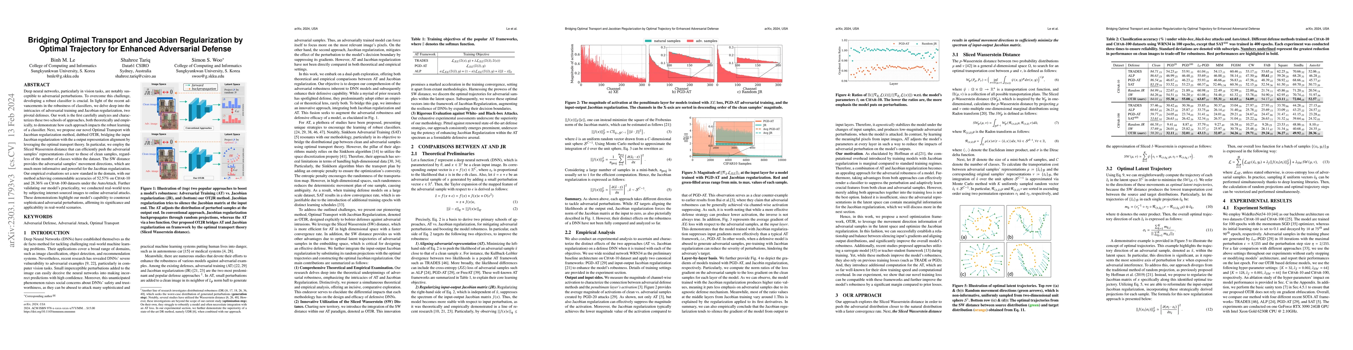 Thumbnail for Bridging Optimal Transport and Jacobian Regularization by Optimal
  Trajectory for Enhanced Adversarial Defense