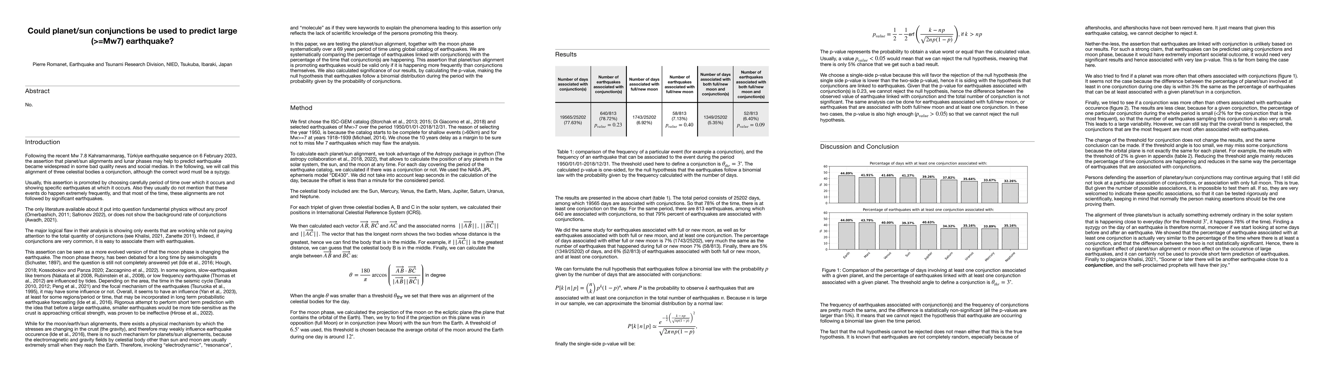 Thumbnail for Could planet/sun conjunctions be used to predict large (>=Mw7)
  earthquake?