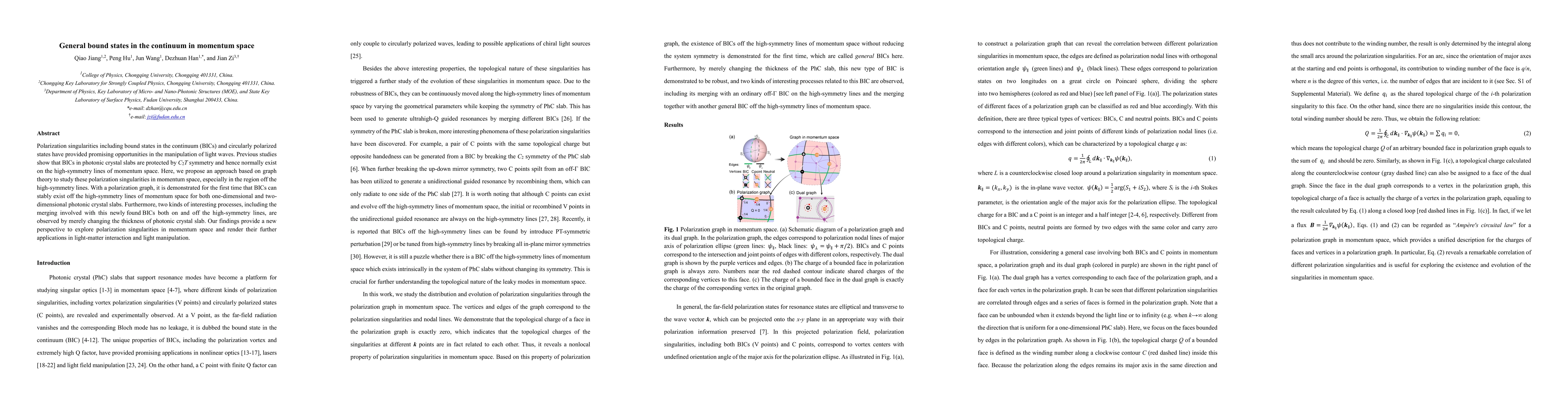 Thumbnail for General bound states in the continuum in momentum space