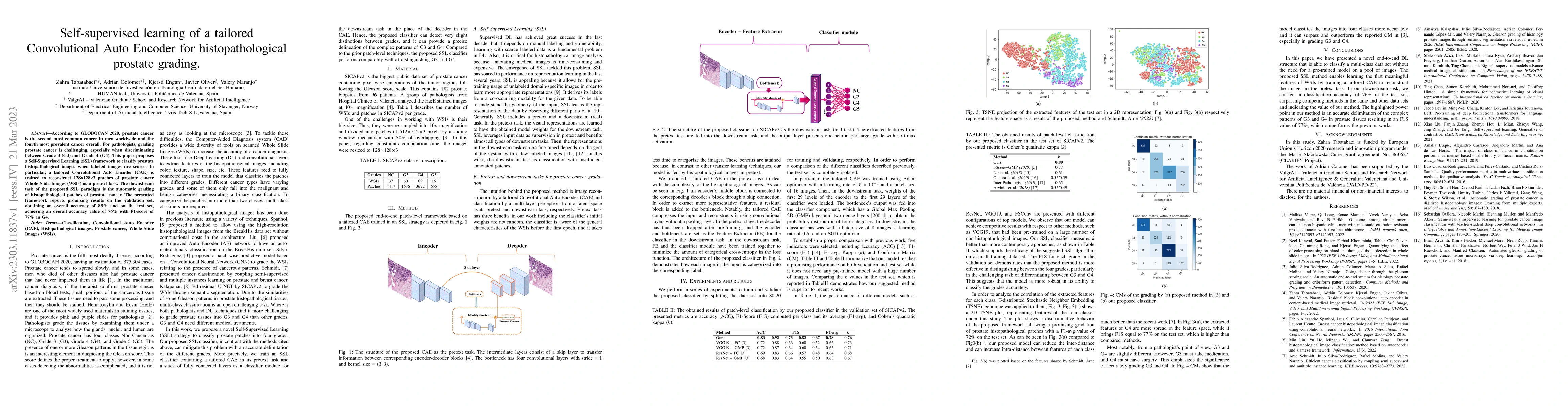 Thumbnail for Self-supervised learning of a tailored Convolutional Auto Encoder for
  histopathological prostate grading