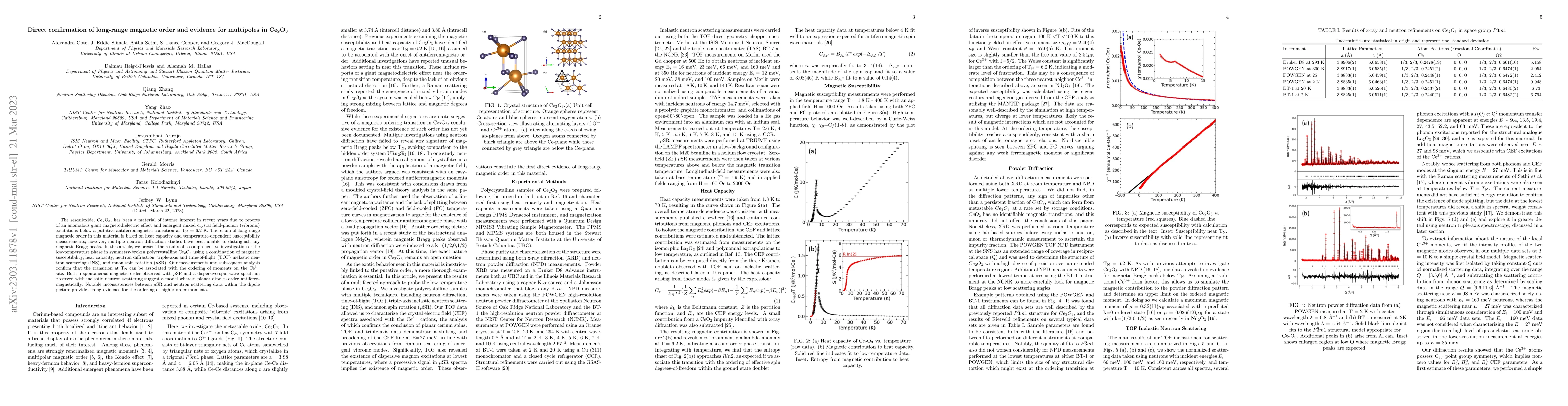 Thumbnail for Direct confirmation of long-range magnetic order and evidence for
  multipoles in Ce$_{2}$O$_{3}$