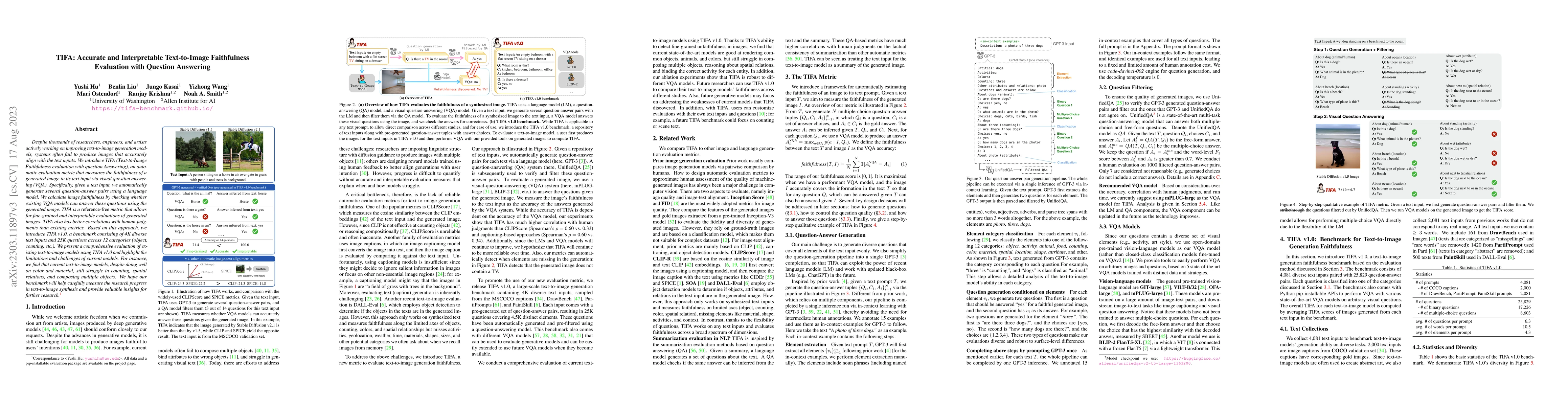 Thumbnail for TIFA: Accurate and Interpretable Text-to-Image Faithfulness Evaluation
  with Question Answering