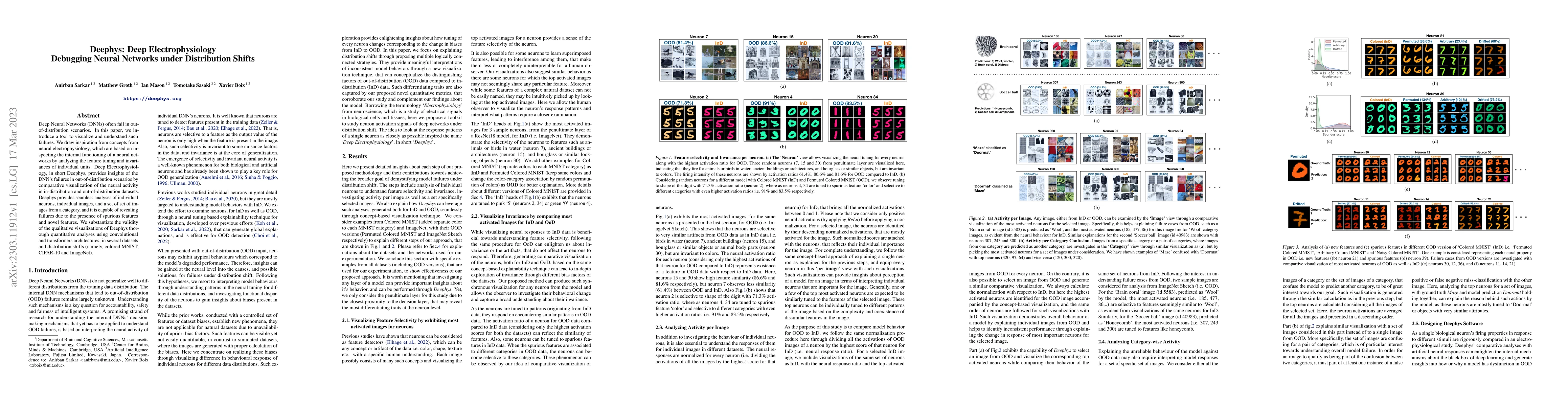 Thumbnail for Deephys: Deep Electrophysiology, Debugging Neural Networks under
  Distribution Shifts