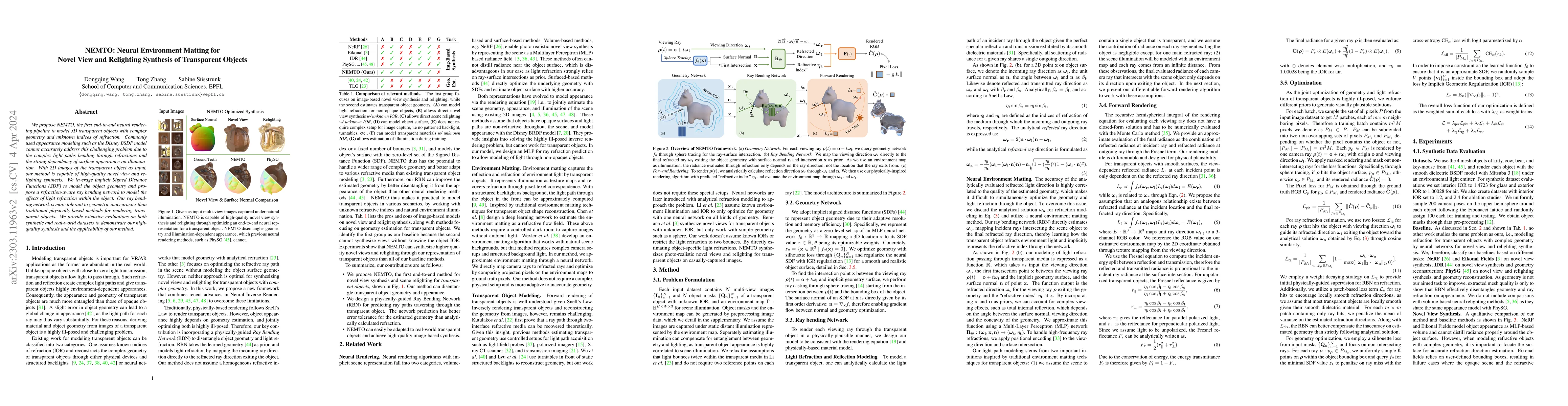 Thumbnail for NEMTO: Neural Environment Matting for Novel View and Relighting
  Synthesis of Transparent Objects