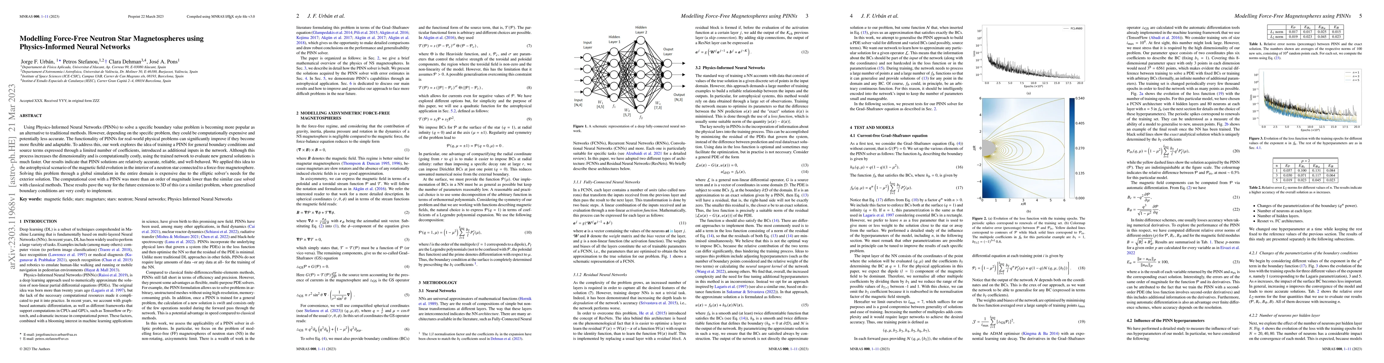 Thumbnail for Modelling Force-Free Neutron Star Magnetospheres using Physics-Informed
  Neural Networks