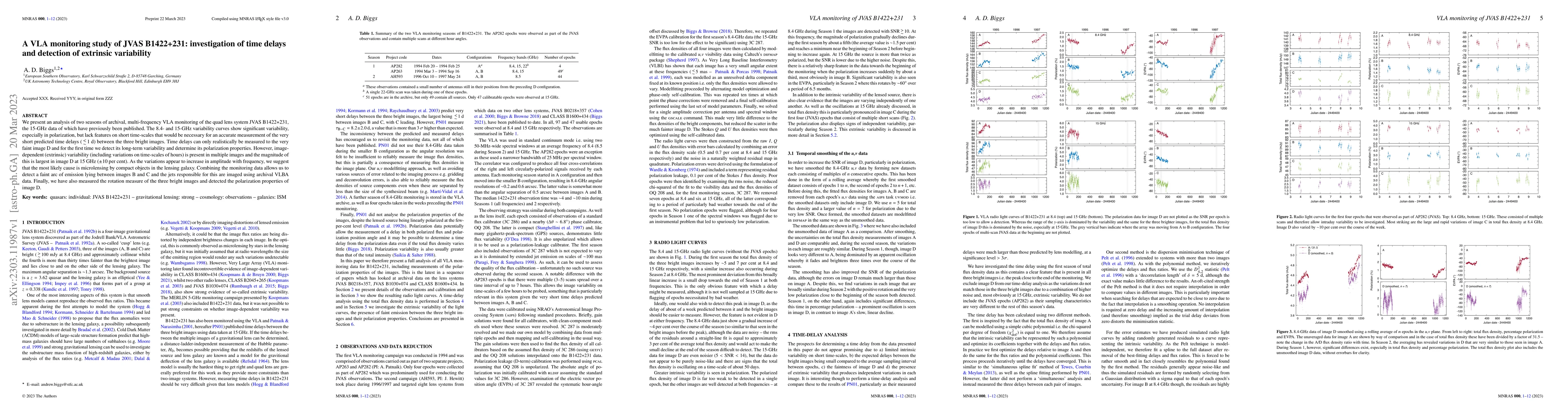 Thumbnail for A VLA monitoring study of JVAS B1422+231: investigation of time delays
  and detection of extrinsic variability