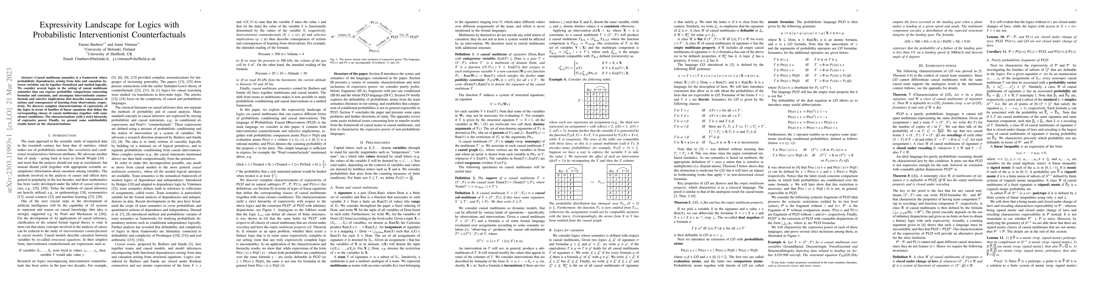 Thumbnail for Expressivity Landscape for Logics with Probabilistic Interventionist
  Counterfactuals