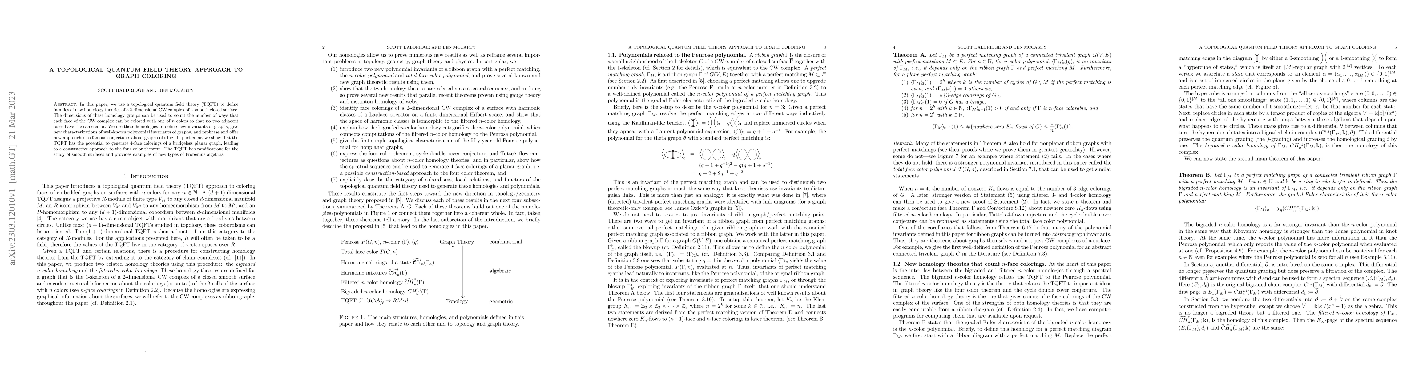 Thumbnail for A topological quantum field theory approach to graph coloring