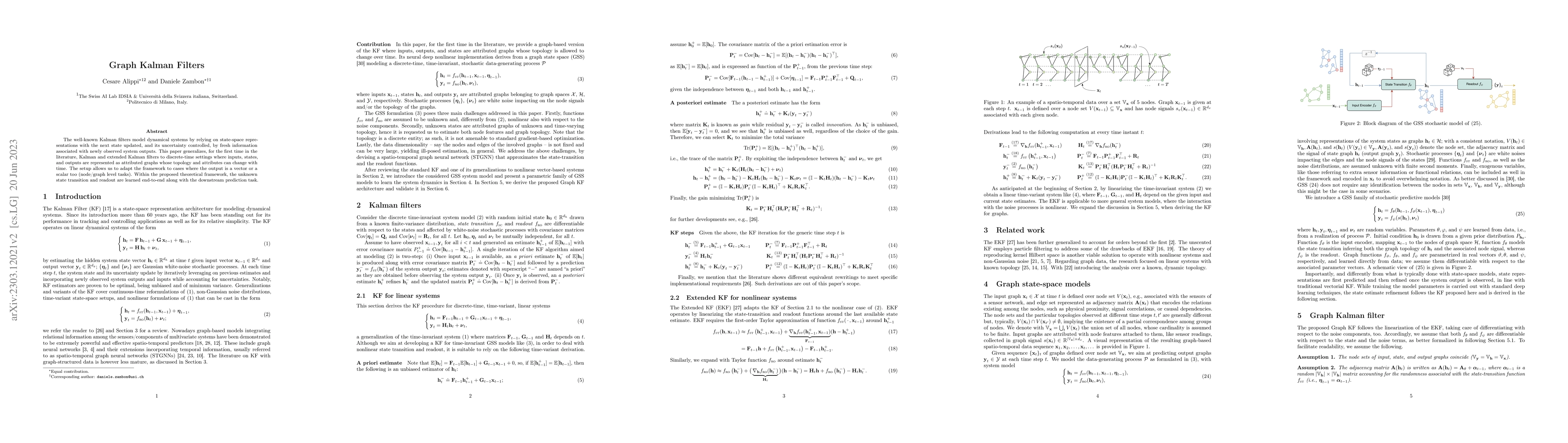 Thumbnail for Graph Kalman Filters