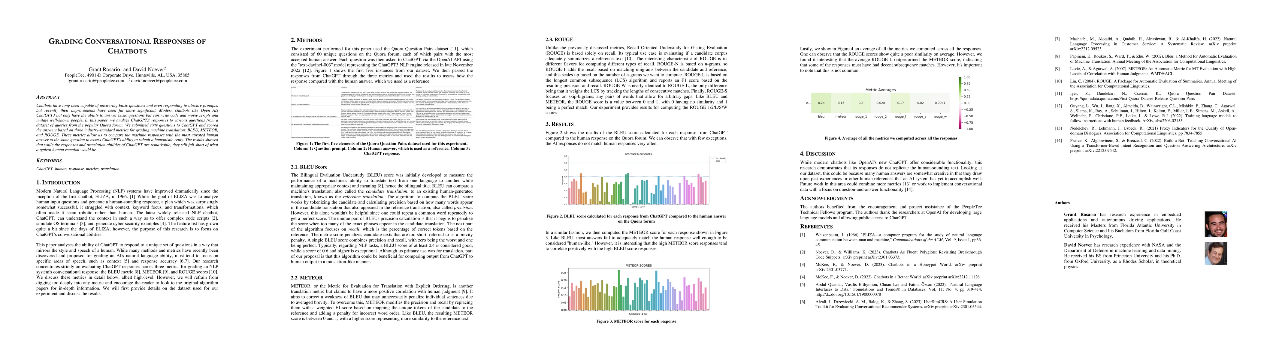 Thumbnail for Grading Conversational Responses Of Chatbots