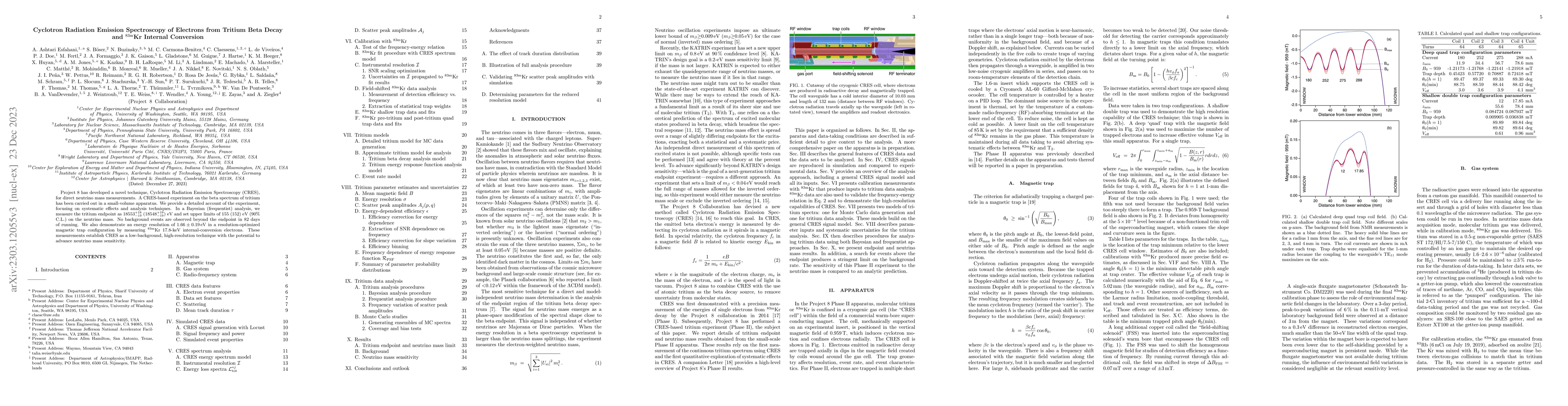 Thumbnail for Cyclotron Radiation Emission Spectroscopy of Electrons from Tritium Beta
  Decay and $^{83\rm m}$Kr Internal Conversion