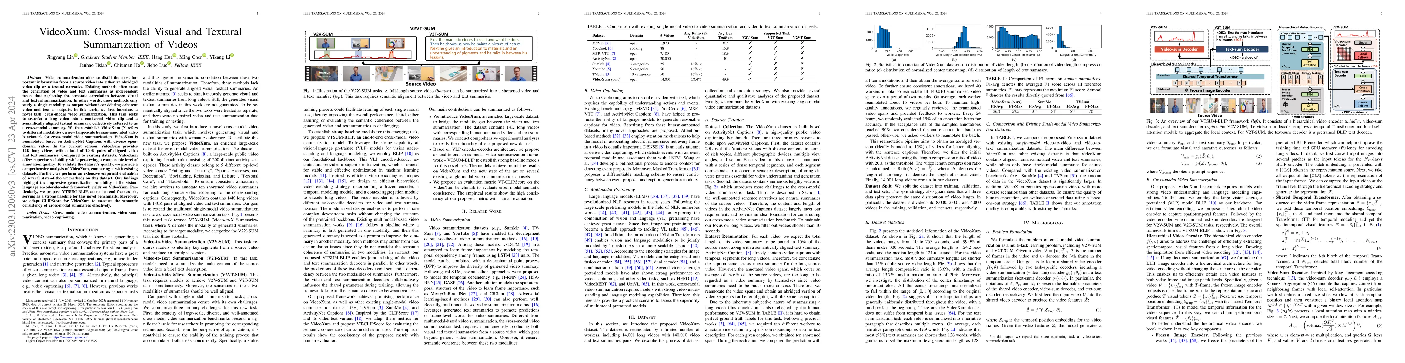 Thumbnail for VideoXum: Cross-modal Visual and Textural Summarization of Videos