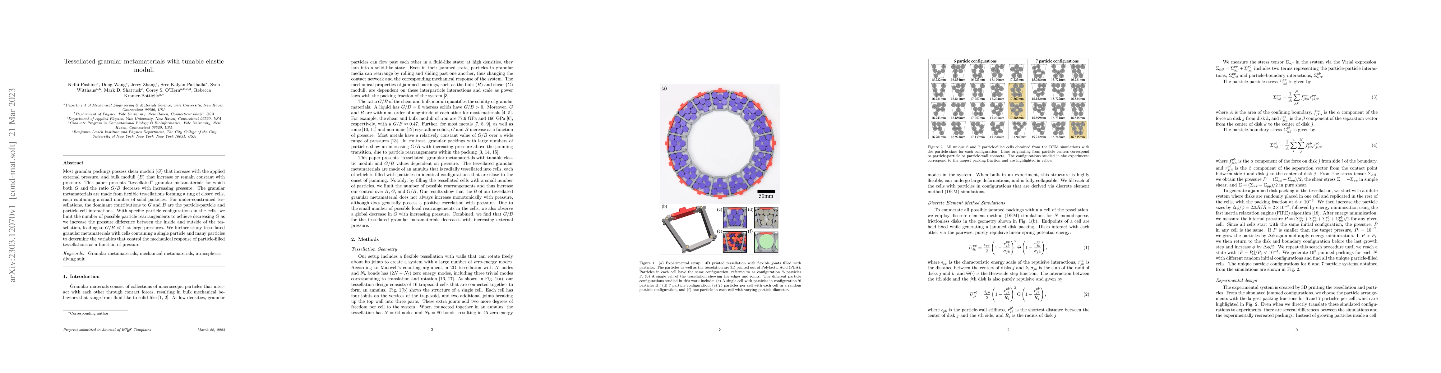 Thumbnail for Tessellated granular metamaterials with tunable elastic moduli