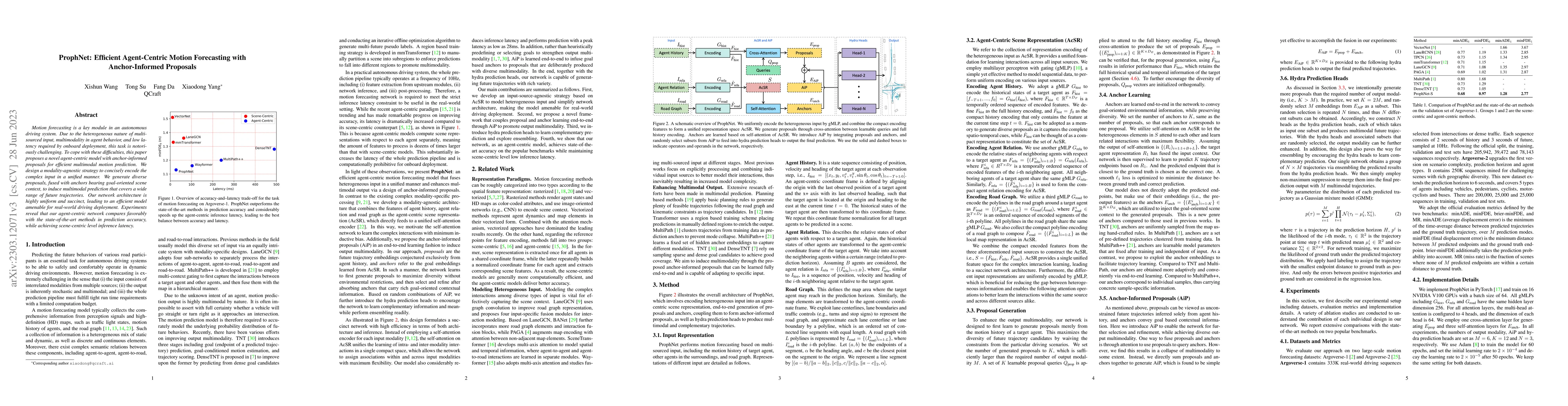 Thumbnail for ProphNet: Efficient Agent-Centric Motion Forecasting with
  Anchor-Informed Proposals
