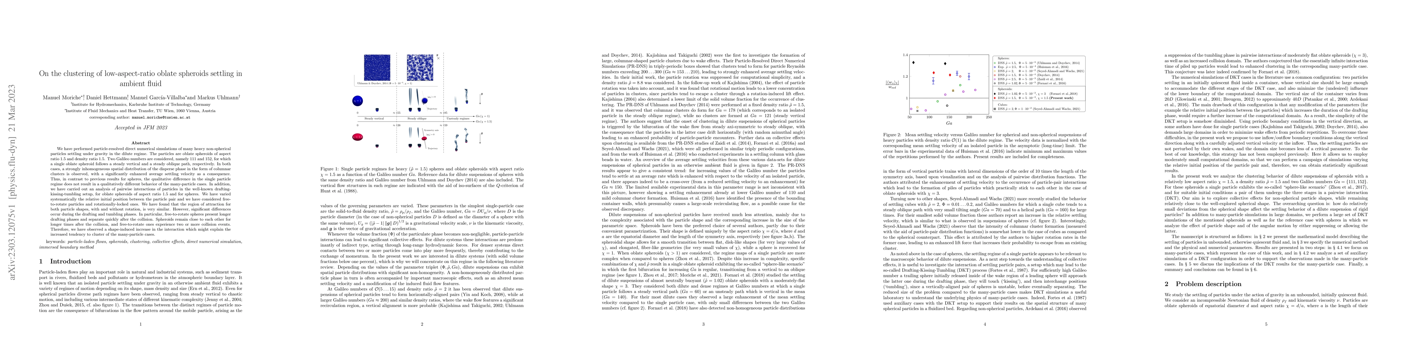 Thumbnail for On the clustering of low-aspect-ratio oblate spheroids settling in
  ambient fluid