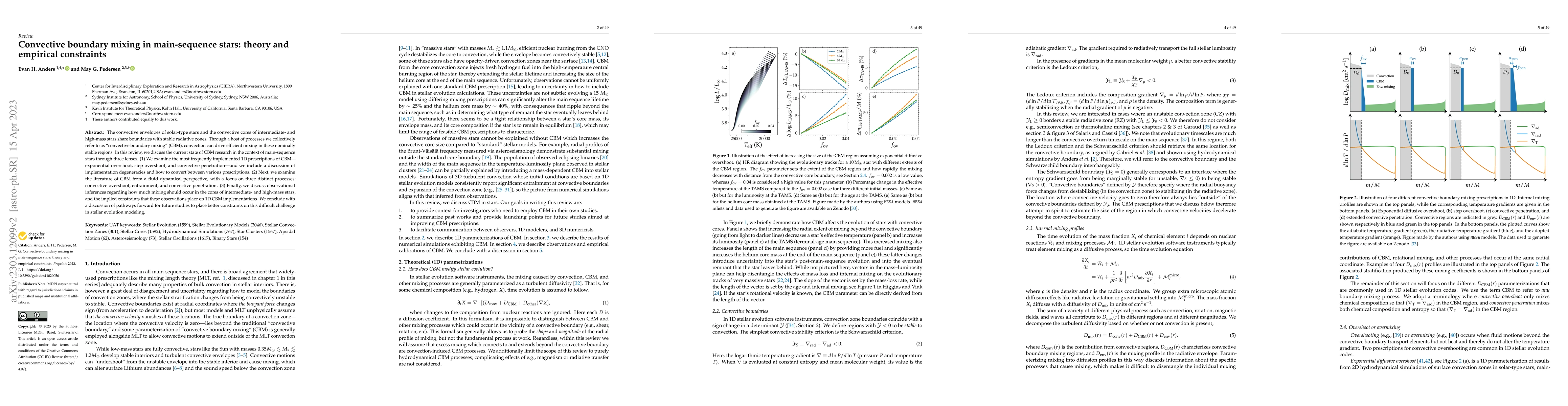 Thumbnail for Convective boundary mixing in main-sequence stars: theory and empirical
  constraints