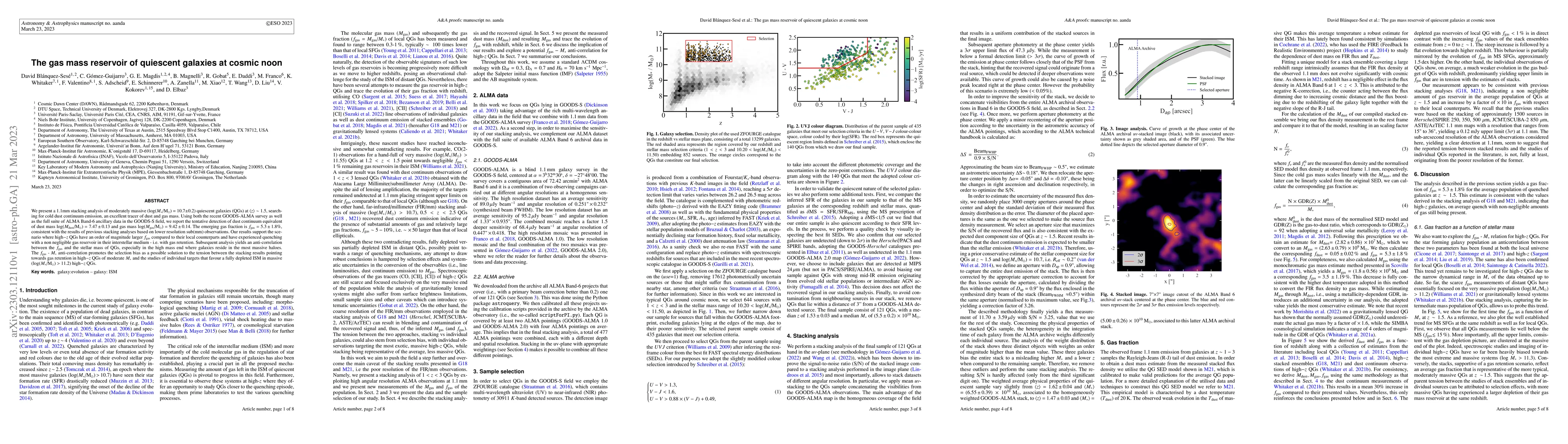 Thumbnail for The Gas Mass Reservoir of Quiescent Galaxies at Cosmic Noon