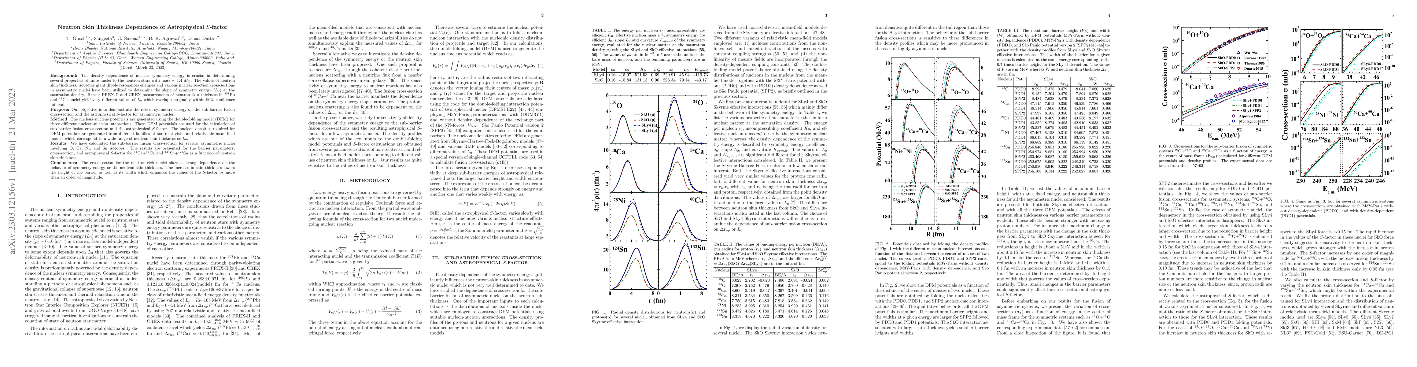 Thumbnail for Neutron Skin Thickness Dependence of Astrophysical $S$-factor