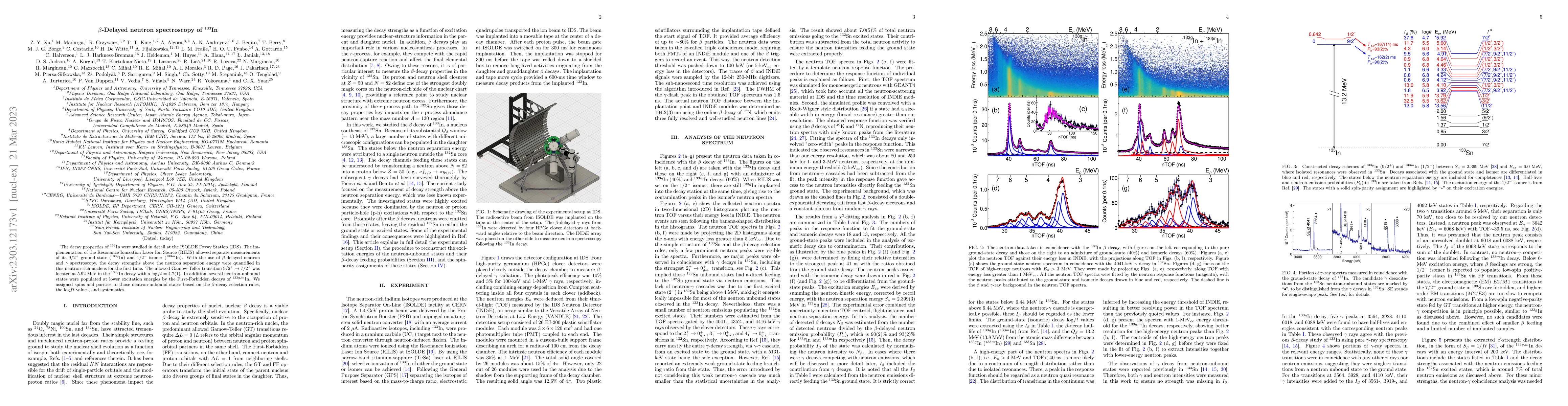 Thumbnail for Beta-delayed neutron spectroscopy of $^{133}$In
